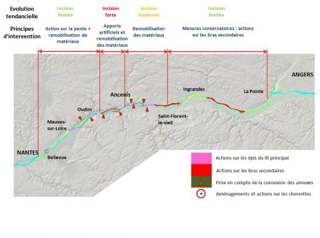 Cartographie