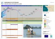 Inventaires de l'Ichtyofaune réalisés dans l'estuaire de la Loire