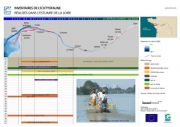 Inventaires de l'ichtyofaune réalisés dans l'estuaire de la Loire - janvier 2019