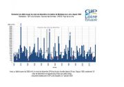 Suivis : le mois de décembre le plus humide depuis 30 ans