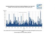 Hydrologie : Un mois de juin plutôt sec