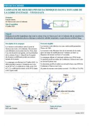 Campagne profils hydrologiques étiage - vives eaux