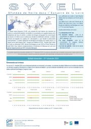 Bulletin SYVEL trimestriel - 3ème trimestre 2024
