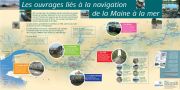 Les ouvrages liés à la navigation de la Maine à la mer