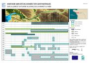 Inventaire simplifié des données topo-bathymétriques sur la Loire et sa plaine alluviale de la Maine à la mer