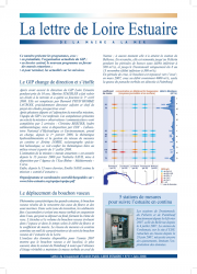 7 ans pour agir en faveur des marais estuariens (dossier Lettre 9, juin 2008 - format PDF)