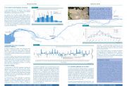 Une année hydrologique atypique (dossier Lettre 4, janvier 2002 - format PDF)