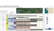 Inventaire simplifié des orthophotographies sur la Loire et sa plaine alluviale de la Maine à la mer