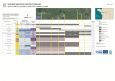 Inventaire simplifié des orthophotographies sur la Loire et sa plaine alluviale, de la Maine à la mer - mai 2017